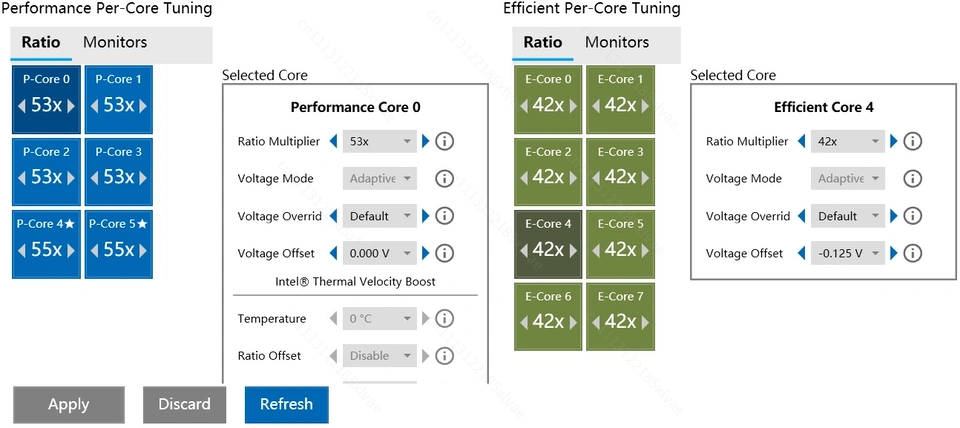 Untuk Combo Motherboard CPU Q1 - Ddr5 Kit ulasan dan harga