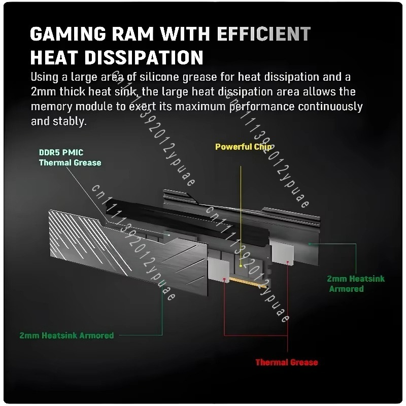 Memori DDR5 untuk Komputer Des - Ddr5 16Gb 6000Mhz ulasan dan harga